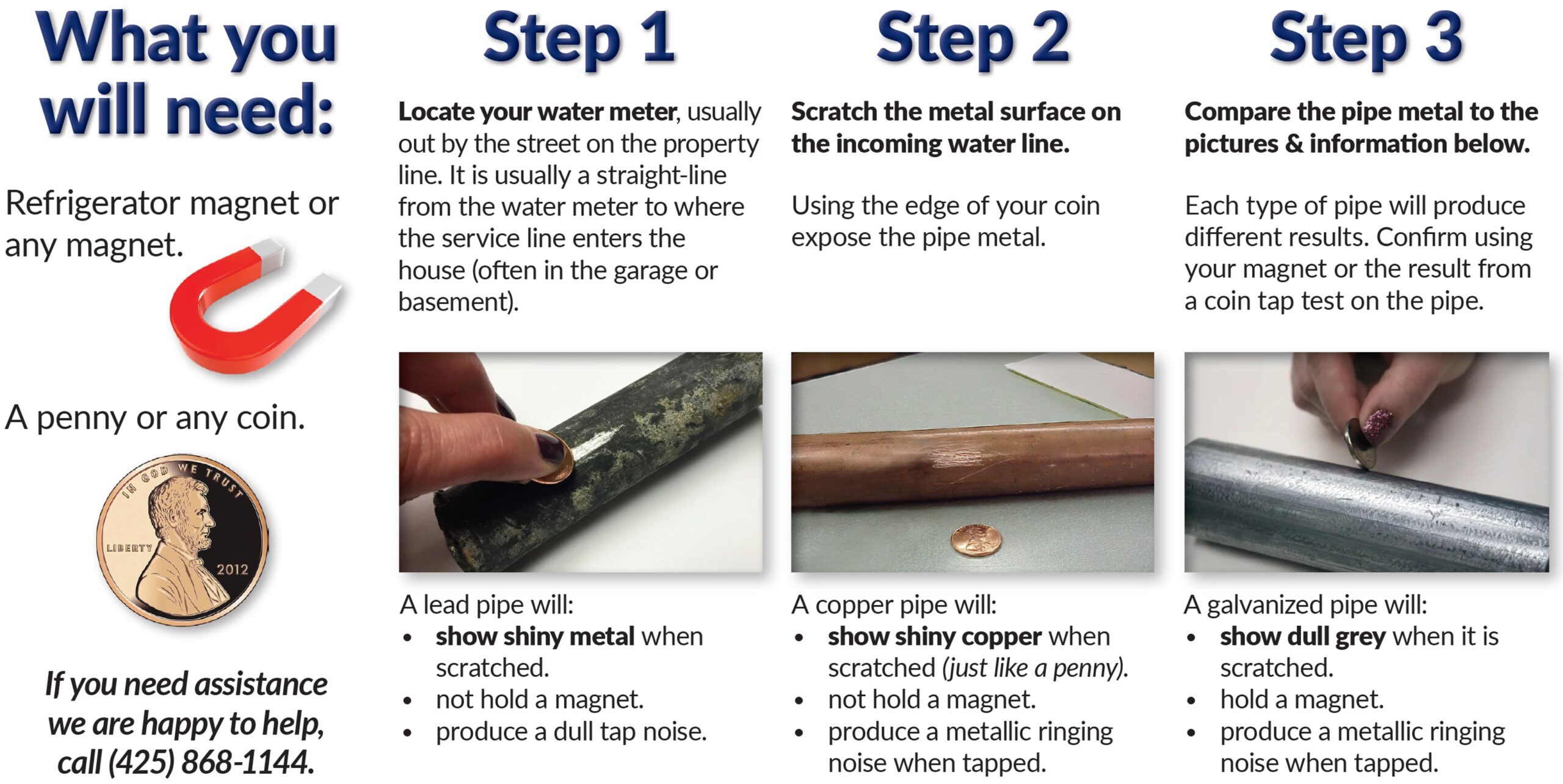 instructions2